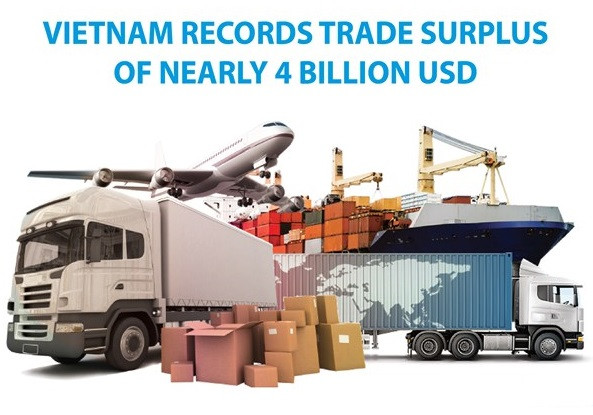 [Infographic] Vietnam records trade surplus of nearly 4 billion USD in eight months